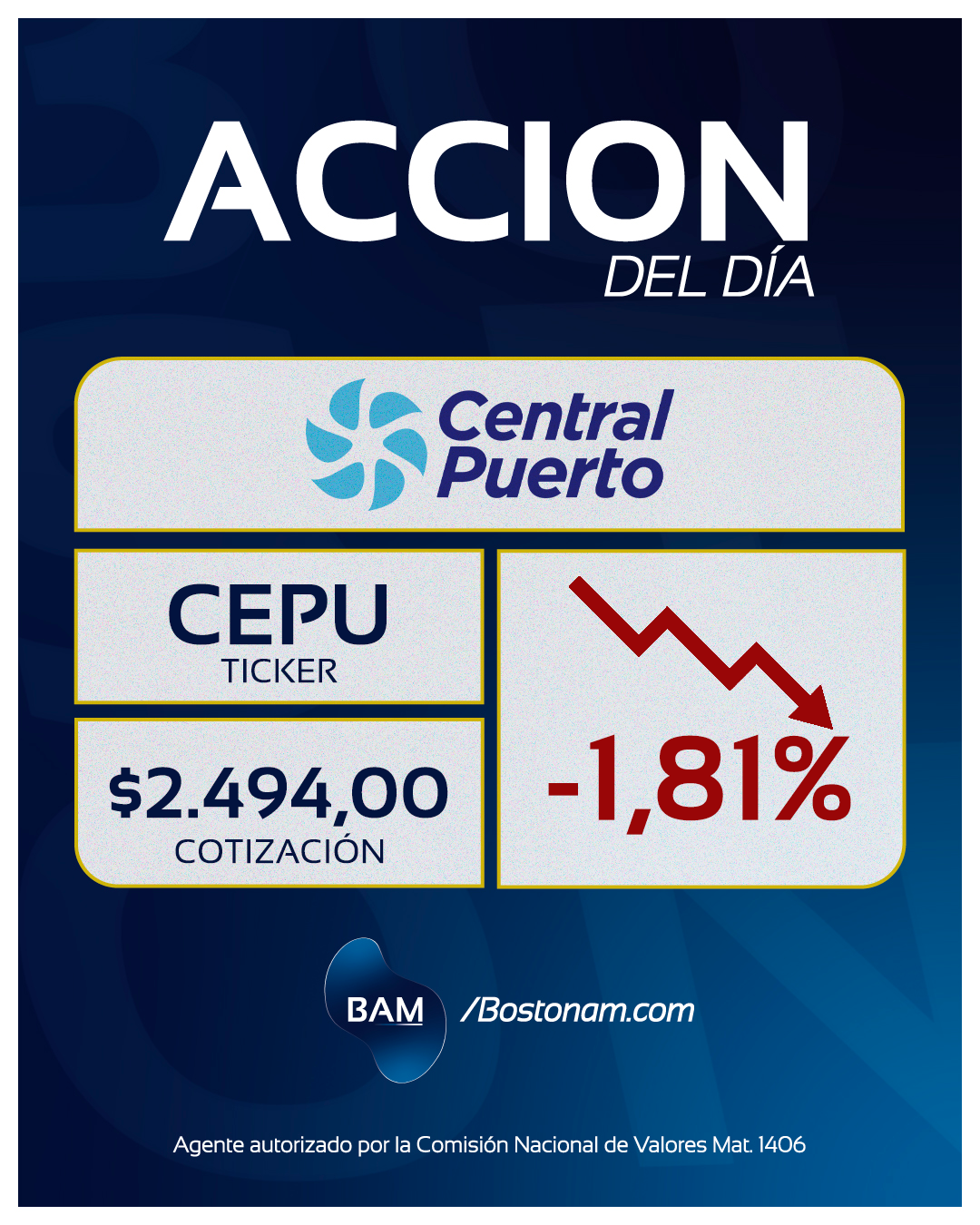 CEDEAR CEPU - Análisis