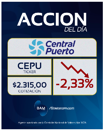 CEDEAR CEPU  - Análisis