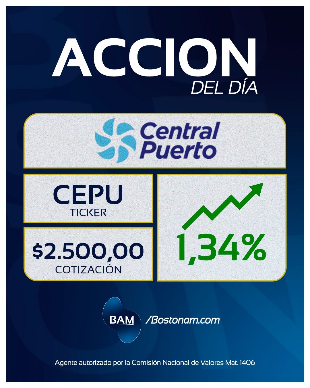 CEDEAR CEPU - Análisis